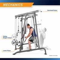 Marcy Smith Machine Cage System MD9010G