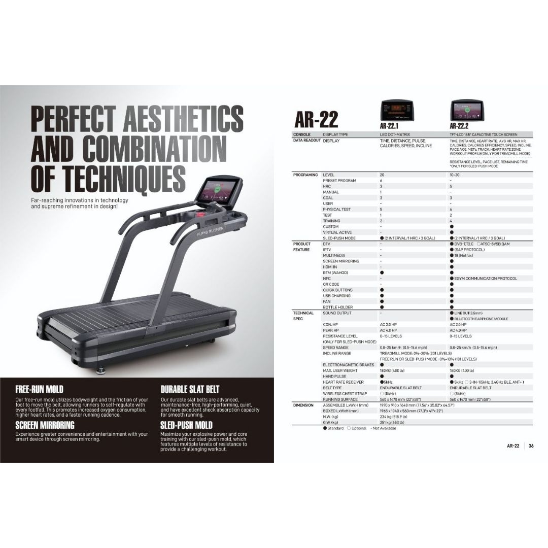 Liftdex Alpha Runner Smart Treadmill