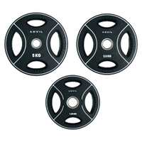 Anvil Pump Studio Set