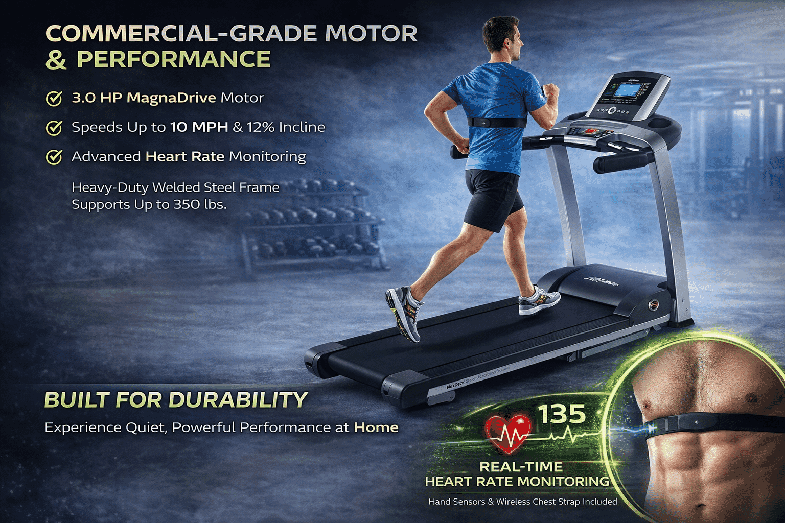 Commercial-Grade Motor and Performance