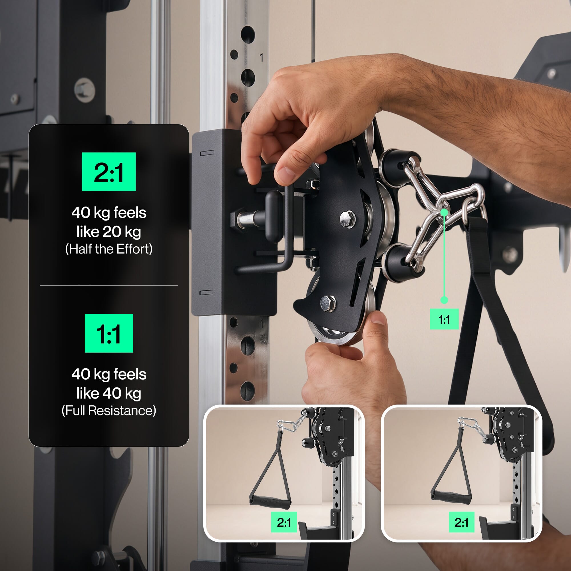 Dual Cable Ratio System