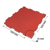 Fitmate Rubber Mat Gym Floor Interlocking Tiles Red | Size 1 sqm, 20mm thickness