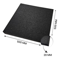 Fitmate Rubber Mat Gym Floor Tiles Black | Size 1 sqm, 20mm thickness
