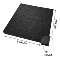 Fitmate Rubber Mat Gym Floor Tiles Black | Size 1 Sqm, 30 mm Thickness