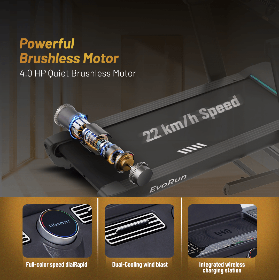 Fitmate EvoRun Smart Folding Treadmill