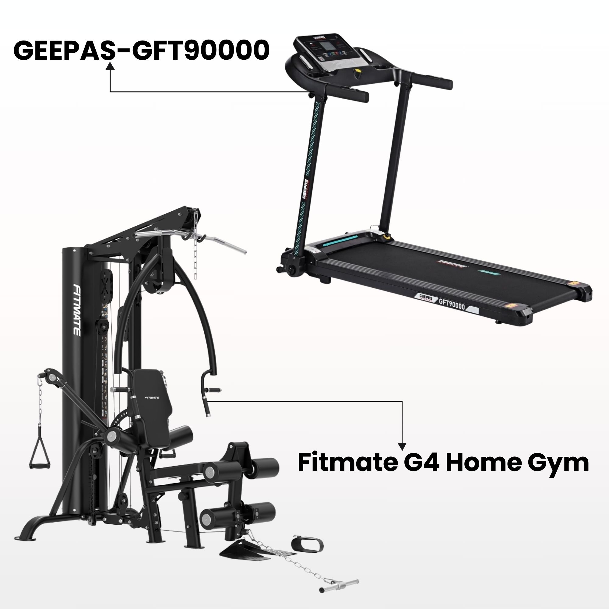 Home Fitness Starter-Combo