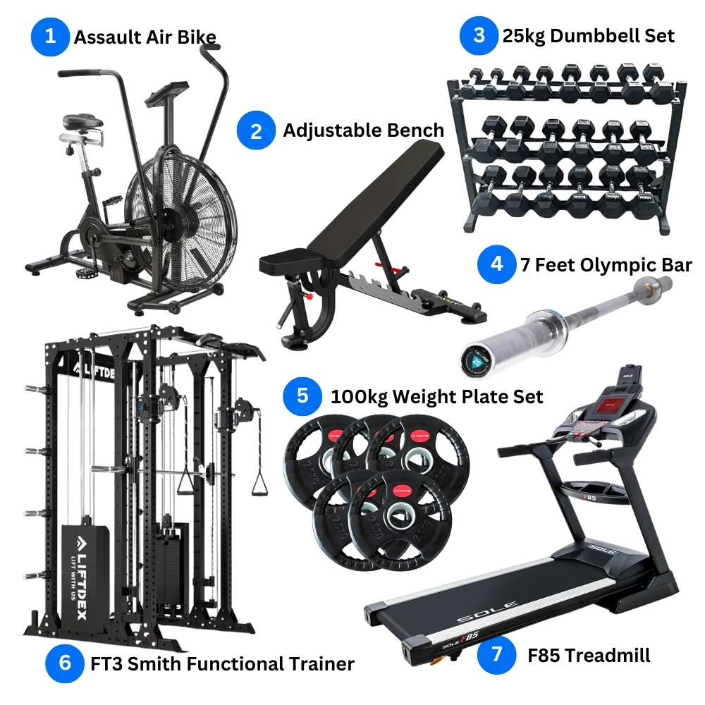 Home Gym Pro Package