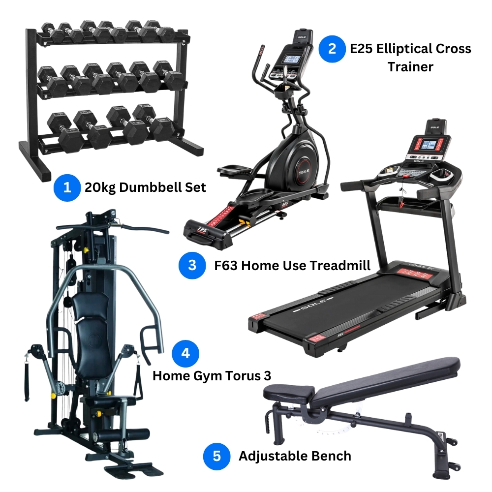 Core Home Gym Essentials Package