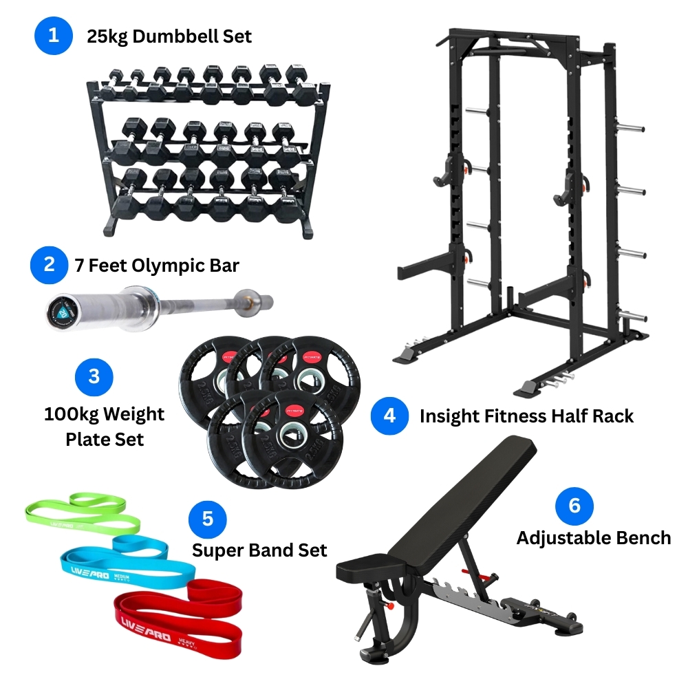 Home Gym Strength Essential Package