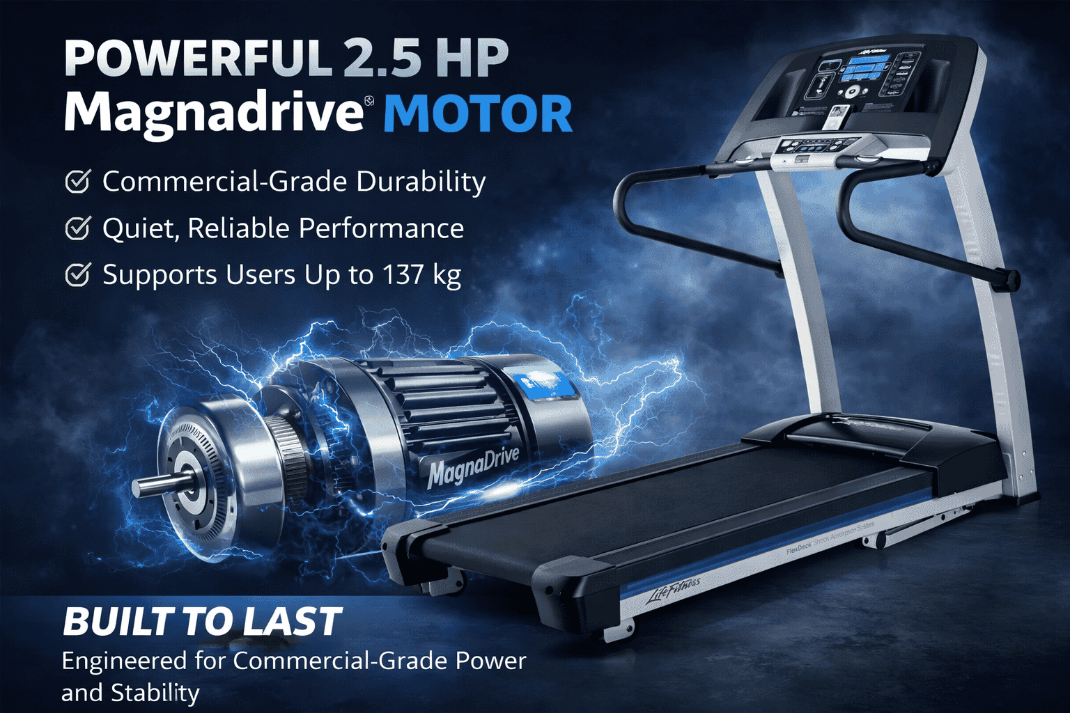 Durable MagnaDrive Motor