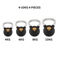 Liveup Rubber Kettlebell Set 4 Pcs | 4 To 10 Kg