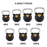 Liveup Rubber Kettlebell Set 7 Pcs | 4 To 20 Kg