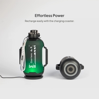 LWL8 Series L1 Smart Water Bottle