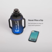 LWL8 Series L1 Smart Water Bottle