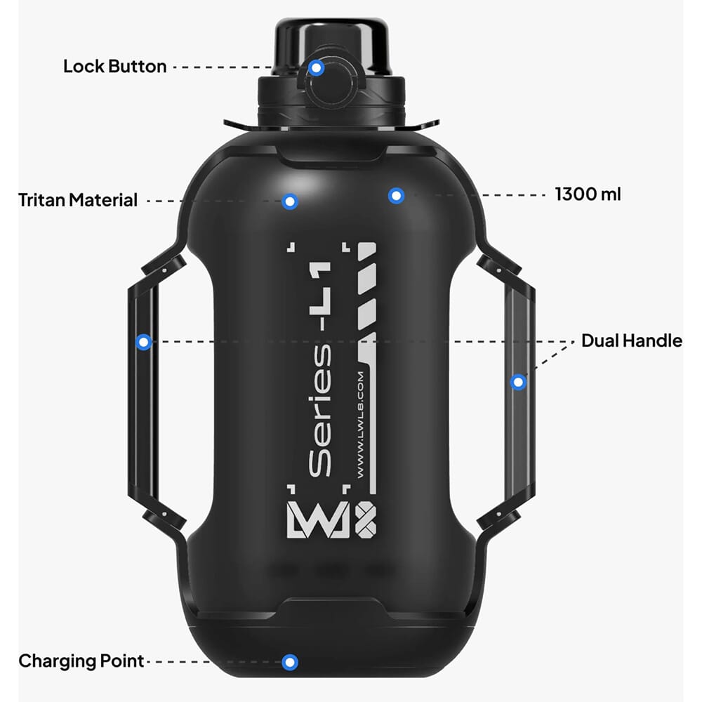 L1 Specifications