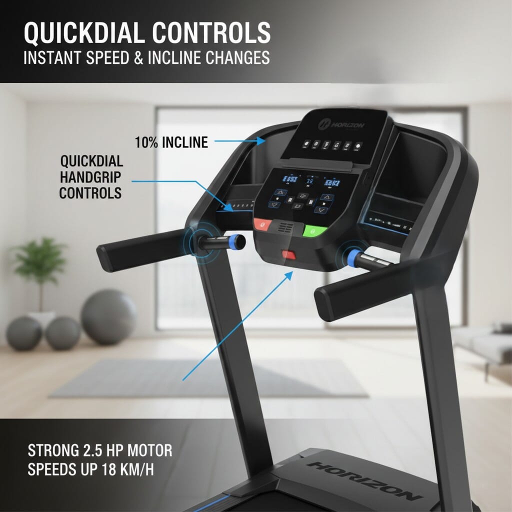 QuickDial Controls