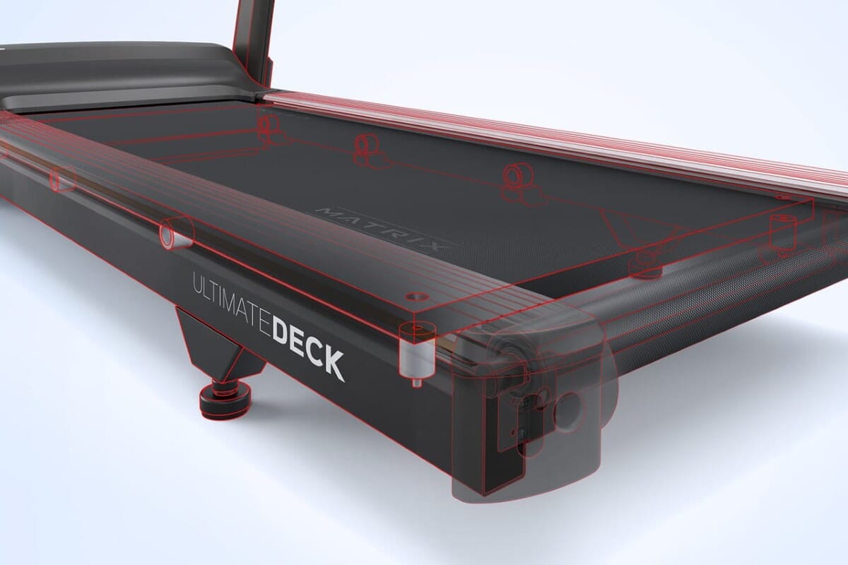 Extra Wide Running Surface