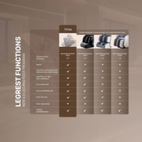 Nourest Titan Ai Master Stretching Full Body Massage Chair - Brown