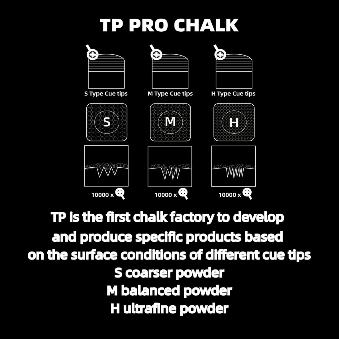 TP Pro Chalk Blue Model S/M/H Pool Chalk Cubes