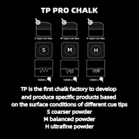 TP Pro Chalk Blue Model S/M/H Pool Chalk Cubes